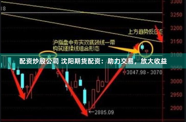 配资炒股公司 沈阳期货配资：助力交易，放大收益